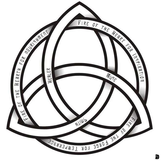 Celtic Symbol Trinity