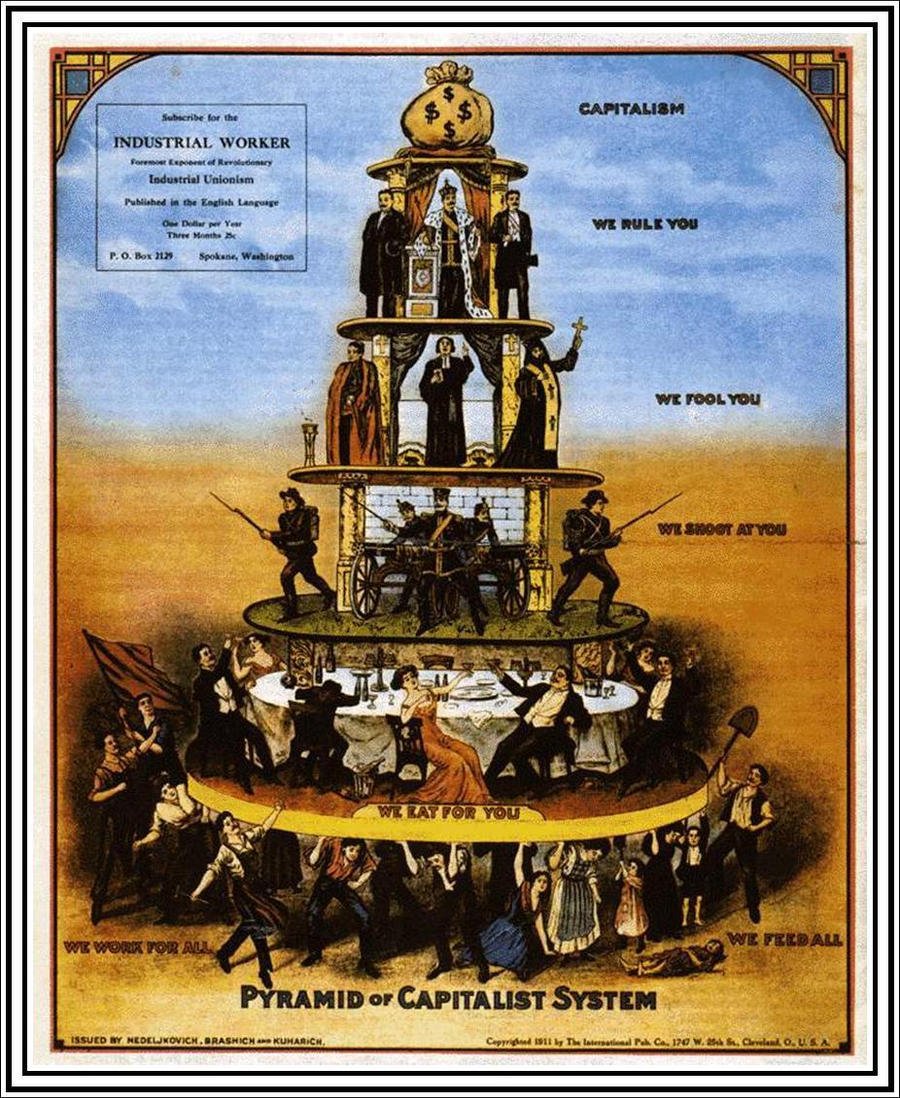 Pyramid_of_Capitalism_by_Red_Black_Coalition.jpg