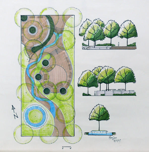 Journal Of Landscape Architecture Free