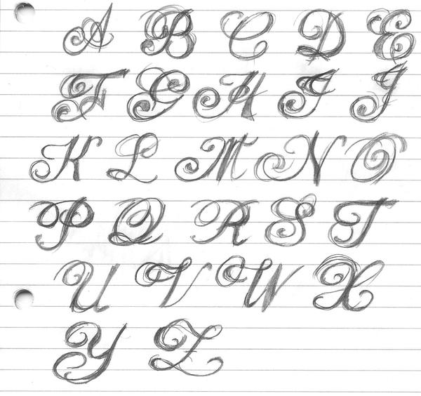 lettering tattoos fonts. Evil Tattoo has many pages of tattoo lettering and styles. Before