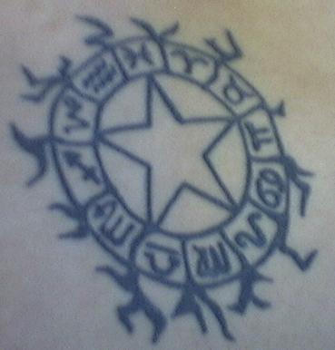 Yahweh In Hebrew Tattoo. Zodiac Tattoo