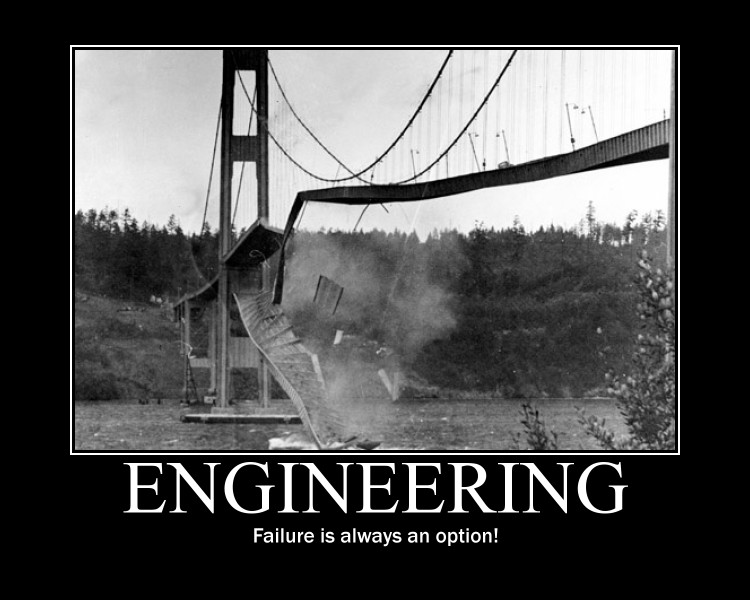 Engineering Motivation Poster...
