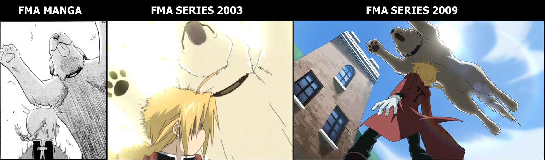 Liore Comparison (Part 1) (Manga vs 2003 vs Brotherhood) : r/ FullmetalAlchemist