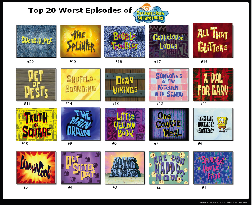 Top 20 worst Spongebob episodes (Personal) by sasmouth5 on DeviantArt