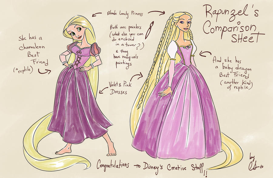 Rapunzel The Rapunzel