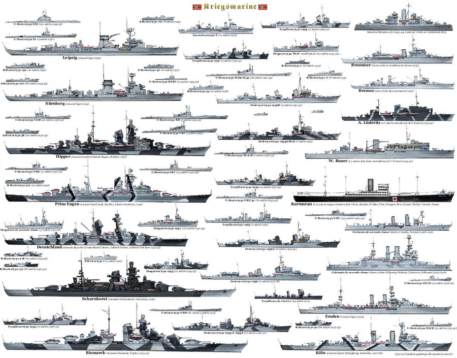 The German List The Dark Ship