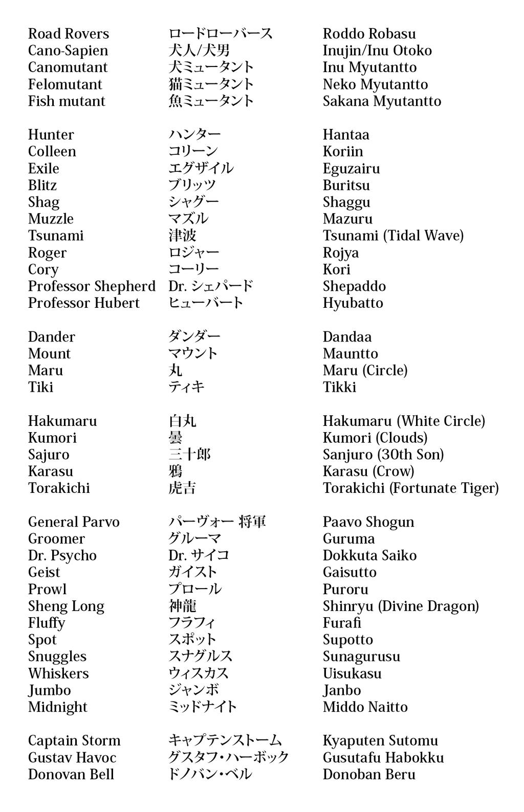 Download this Names Japanese Mdtartist picture