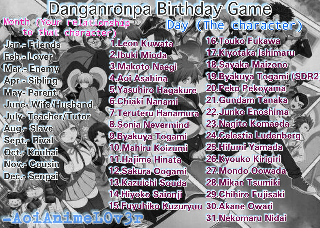 Dangan Ronpa Birthday Game by AoiAnimeL0v3r on DeviantArt