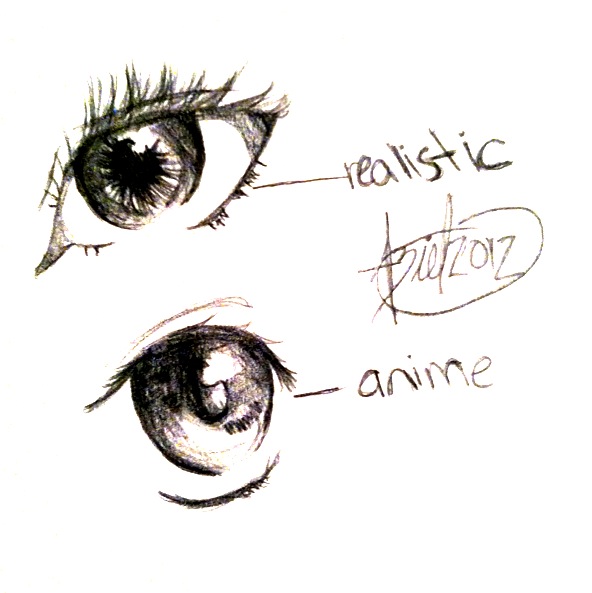 Realistic vs Anime .Eyes. by kithimesune on DeviantArt