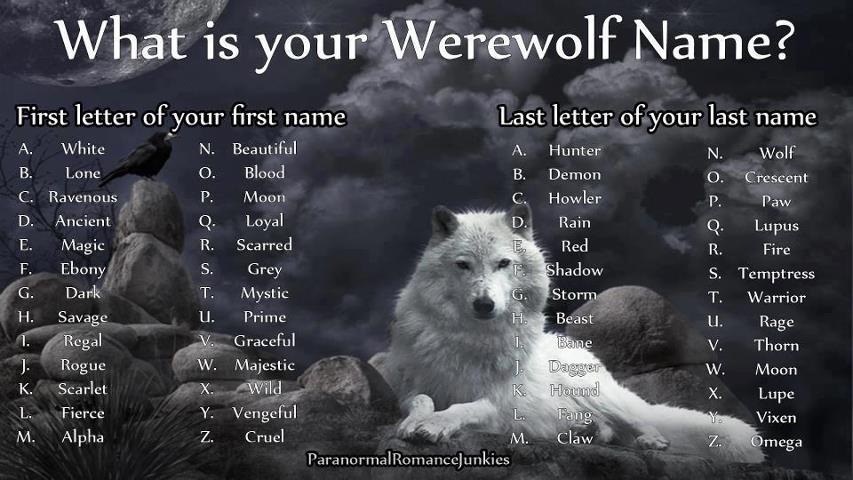 My Werewolf Name Is? by SubsonicFire on DeviantArt