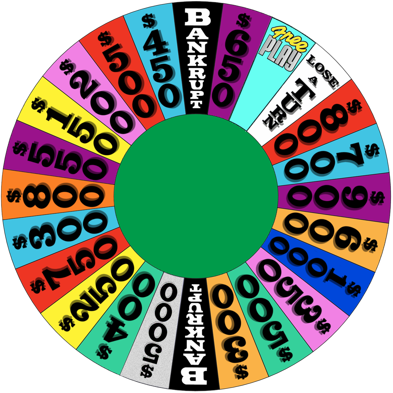 Wheel Of Fortune Template