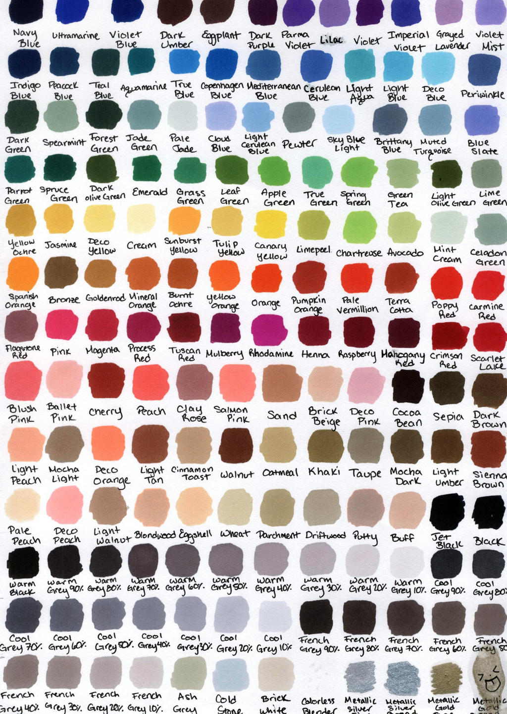 Prismacolor Color Chart by KatWynn on DeviantArt