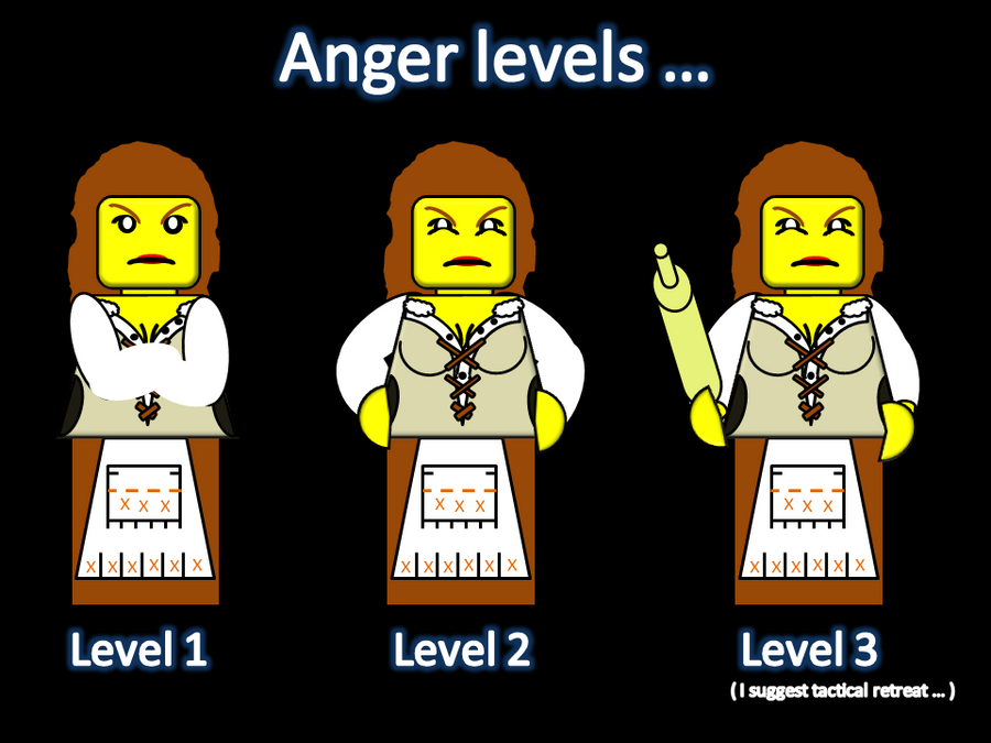 woman_angry_levels_by_ququs-d4vaqf0.png