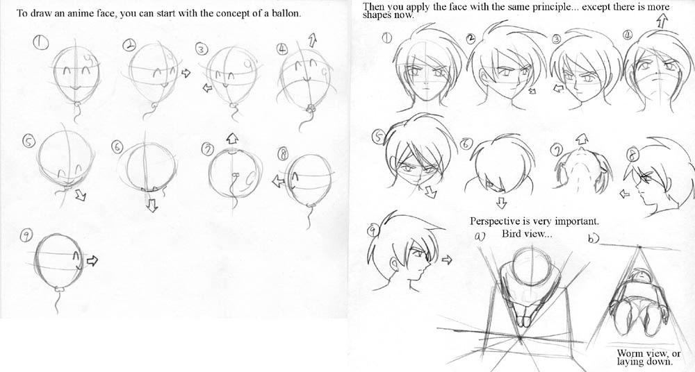 Anime art lesson Face-concept by mayshing on DeviantArt
