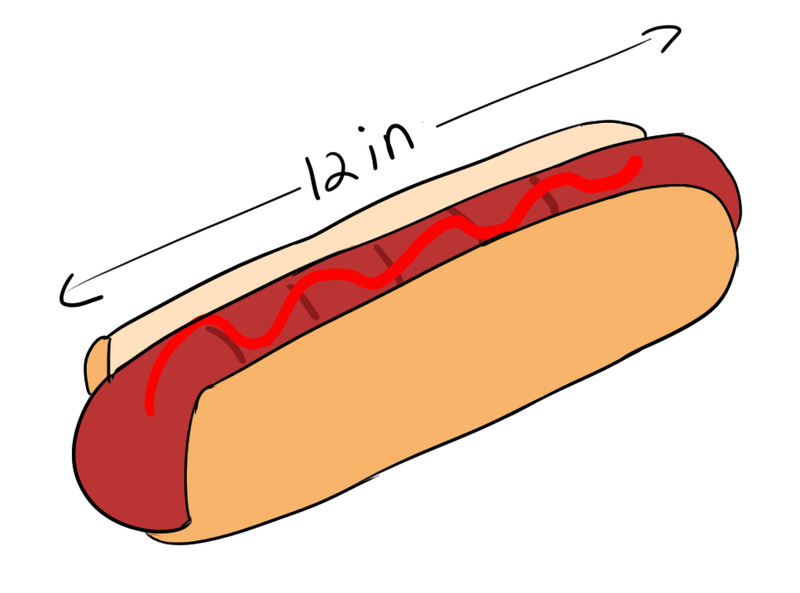 12 inch Hot Dog by troyhoward on DeviantArt